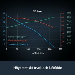 Ventilateur CPU Arctic ACFAN00294A