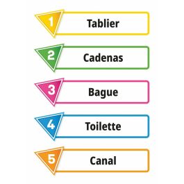 Asmodee ASM1750786545152 Mise à jour - Langue Française