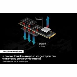 Samsung SSD Interne NVMe M.2 PCIe 5.0 x4 1 TB MZ-VAP1T0BW - Vitesse de Lecture Jusqu'à 14.800 MB/s