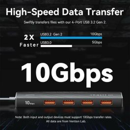 Hub USB Vention CHJBB