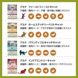 Aliments pour chat Acana Poulet Dinde Canard 4,5 Kg