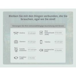 Système d'Alimentation Sans Interruption Interactif APC PPS730-GR