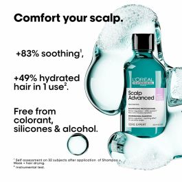 Crème stylisant L'Oreal Professionnel Paris BLOW-DRY FLUIDIFIER 150 ml