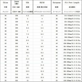 Protection contre les surtensions Logitech 994-000148