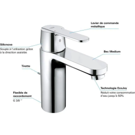 Grohe Mélangeur de Lavabo Medium Get 23454000 Monomando Cromo