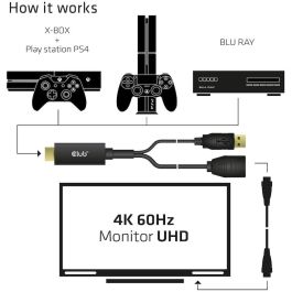 Club3D Adapter HDMI 2.0 > DP 1.2 4K60Hz HDR aktiv St/Bu retail