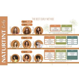 Shampooing Naturtint CURLY 330 ml