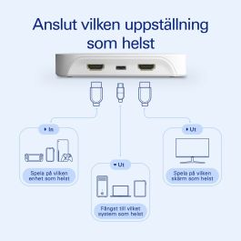 Enregistreur de jeu vidéo Elgato 10GBI9901