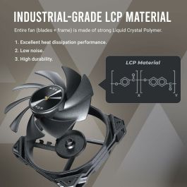 Ventillateur de cabine Antec 0-761345-40050-3 Ø 12 cm (1 Unité)