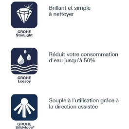 Grohe Mélangeur Monomande Bidet Taille S