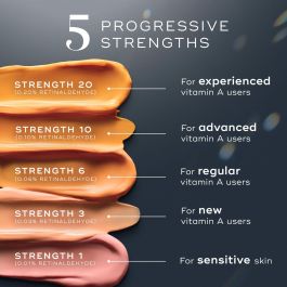 Medik8 Crystal Retinal 6 Sérum Rétine Anti-Âge 30 ml