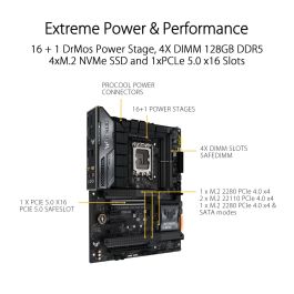 Carte Mère Asus LGA 1700