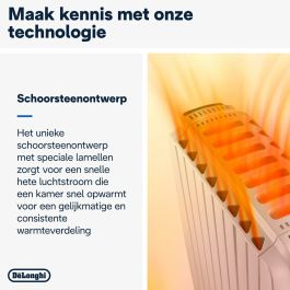 Radiateur DeLonghi DRAGON TRD50820