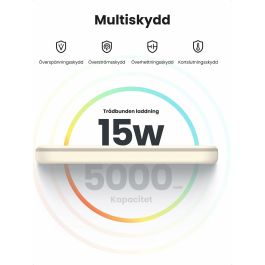 Camescope de surveillance Ugreen 25207 Noir