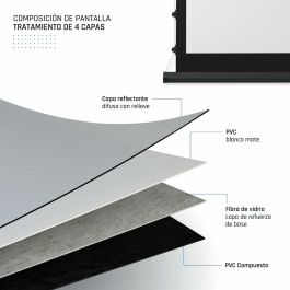 Récepteur TNT iggual IGG319680