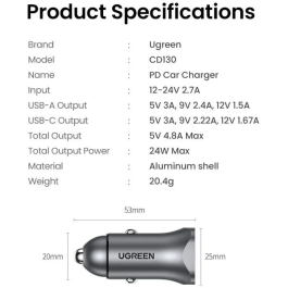 Ugreen Chargeur Voiture 30W, 2 Ports USB (USB-C et USB-A) pour Recharge Rapide, Protection Surcharge/Short-Circuit/Surchauffe, Design Compact Gris