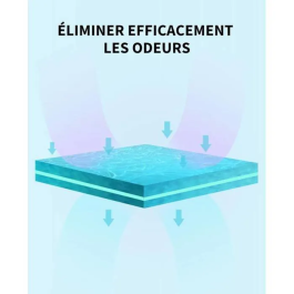 Petkit PURA AIR Smart - Boîtier Spray Déodorant pour Litière Automatique Pura Max - Anti-Odeurs avec 2 Recharges et 4 Piles AA