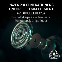 Casque Razer RZ04-05400600-R3G1 Blanc