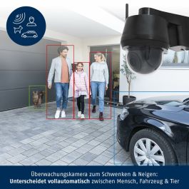 Abus SmartLook PPIC52520B Caméra de surveillance IP Wi-Fi 1920 x 1080 pixels