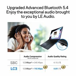 Adaptateur Bluetooth Asus USB-BT540