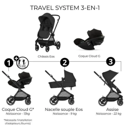 Cybex Poussette EOS PLUS + Cloud G Trio : Poussette convertible, siège auto extensible nouveau-né, nacelle convertible en siège
