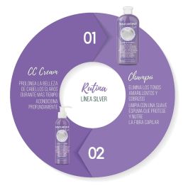 Naturtint CC CREAM SILVER Masque Tonifiant Violet 200 ml