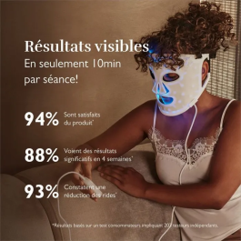 Silk'n Lumino - Masque LED de Luminothérapie 100 LEDs - Programmes automatiques - Séances anti-âge et anti-imperfections