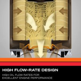 Filtre à Huile K&N KNSO-1008