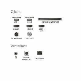 TV intelligente Philips 32PFS6900/12 Full HD 32" LED HDR