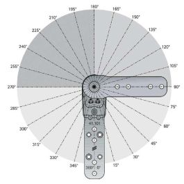 Hettich Varioflex Jeu de Ressort Compas 90°-210° pour Canapé 7 Positions