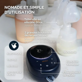 Beaba Tire-Lait Électrique Double, Bleu Nuit - Rapide, Efficace et Confortable pour l'Allaitement Maternel