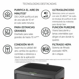 Purificateur d'Air AEG APU72571DG
