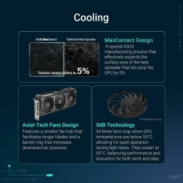 ASUS RX 9060 XT 8GB GDDR6 Radeon OC 3 Fan
