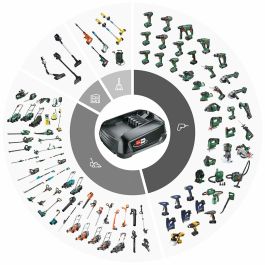 Pistolet à peinture électrique Rapid Bleu 18 W