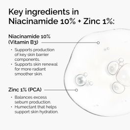 The Ordinary Sérum Niacinamide 10% + Zinc 1% 30 ml