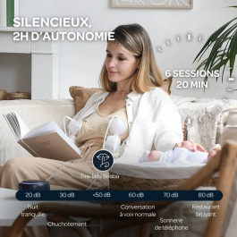Beaba Tire-Lait Électrique Double, Bleu Nuit - Rapide, Efficace et Confortable pour l'Allaitement Maternel