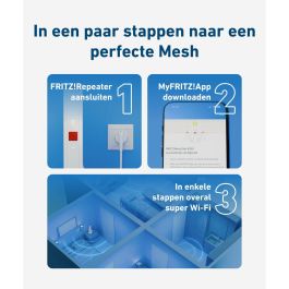 Router Fritz! 20003127 Wi-Fi