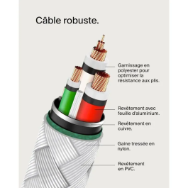 Belkin - Câble USB-C vers USB-C Tressé Longue Portée 2 m - Blanc Precio: 24.5900004. SKU: B1KBS6663H