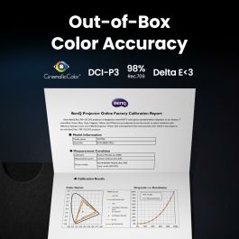 Projecteur BenQ 9H.JSX77.57E Full HD 3840 x 2160 px