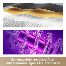 Aspirateur Dreame 010702AA000035 2200 W