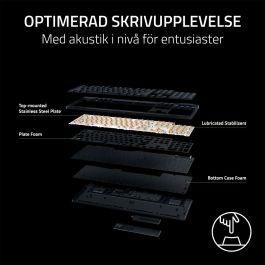 Clavier Razer RZ03-05270100-R3M1 Noir Qwerty US