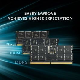 Mémoire RAM Team Group TED532G5600C46A-S01