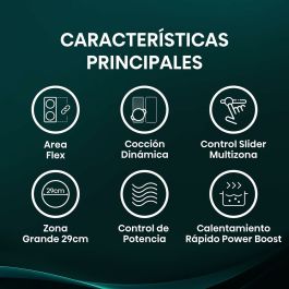 Plaque à Induction Hisense