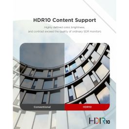 Monitor Gaming ViewSonic VG2708-4K 4K Ultra HD 27"