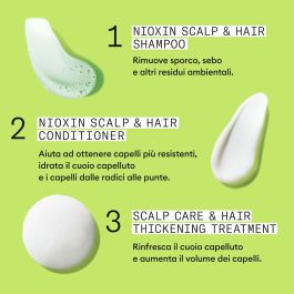 Assortiment pour cheveux Nioxin 3D CARE SYSTEM