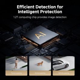 Camescope de surveillance Xiaomi BHR8301GL