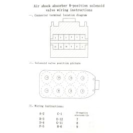 Porte-clés Lotus *ERROR EAN ???