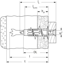 FISCHER Duoblade Taco Pladur pour vis de 4-5 mm (Set de 40)