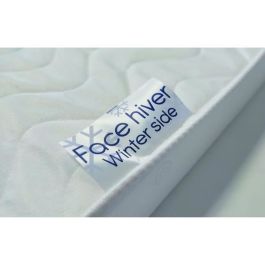 Matelas pour lit de bébé Tineo 70 x 140 cm