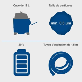 Scheppach Aspirateur eau et poussière sans fil C-NTS15-X SET L avec kit de démarrage 4Ah